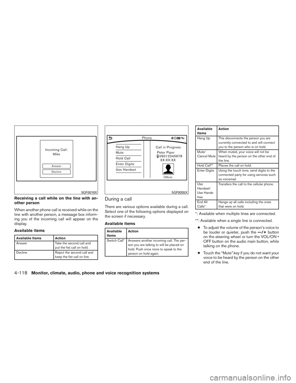 NISSAN PATHFINDER PLATINUM 2016  Owners Manual 