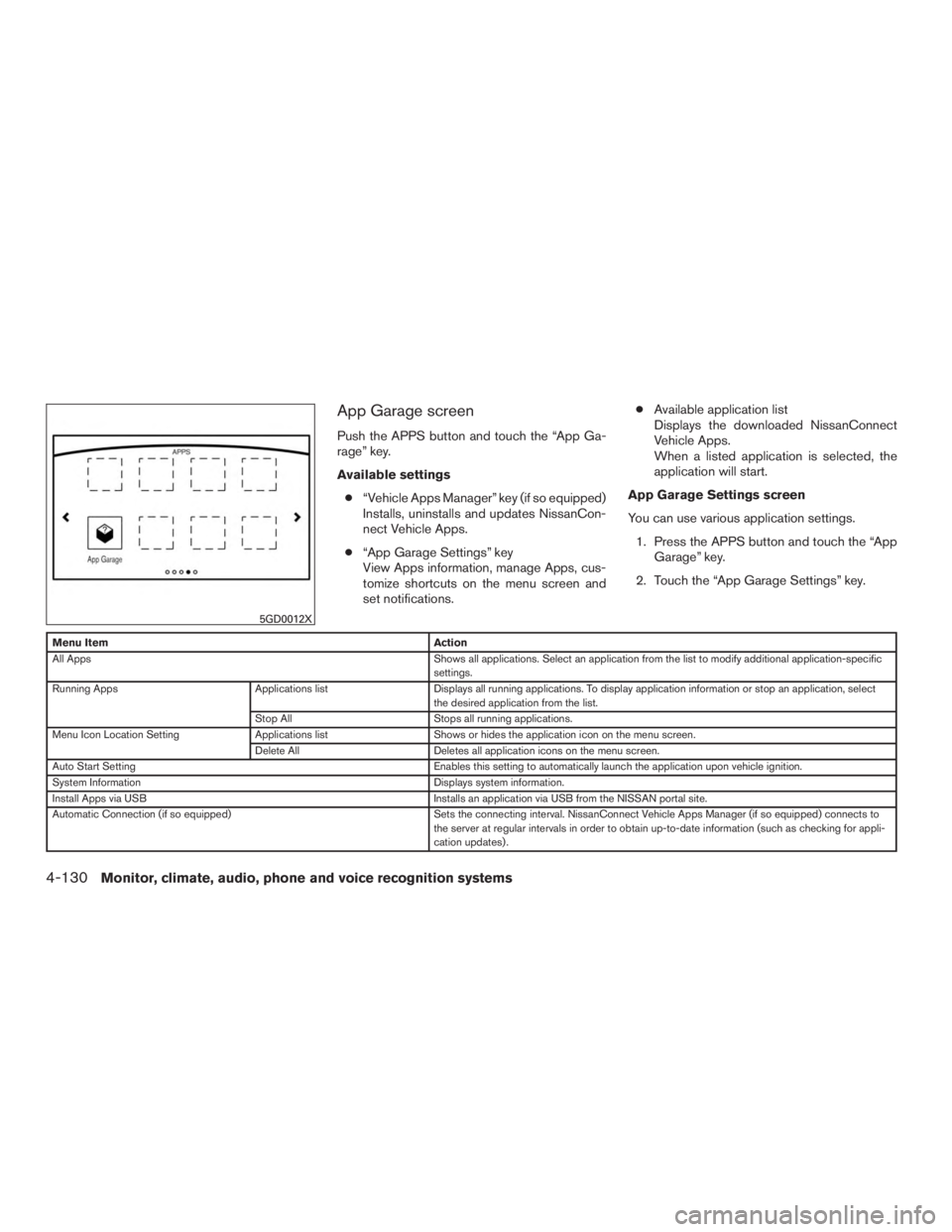 NISSAN PATHFINDER PLATINUM 2016  Owners Manual 