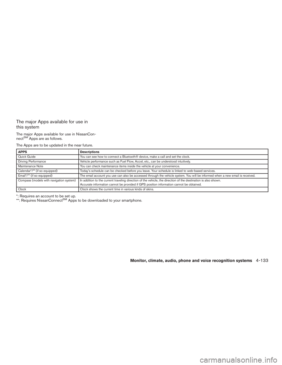 NISSAN PATHFINDER PLATINUM 2016  Owners Manual 