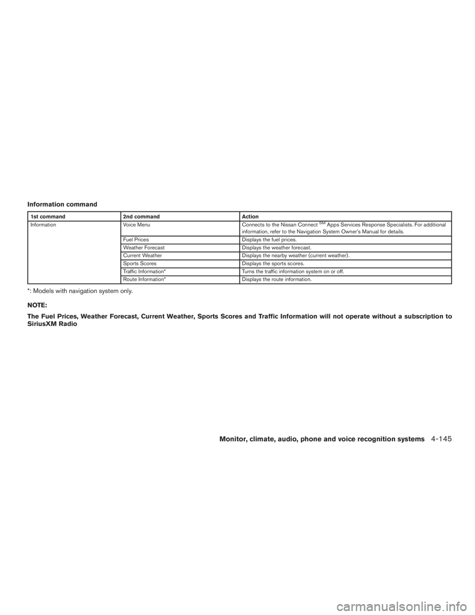 NISSAN PATHFINDER PLATINUM 2016  Owners Manual 
