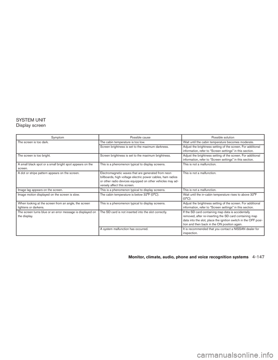 NISSAN PATHFINDER PLATINUM 2016  Owners Manual 