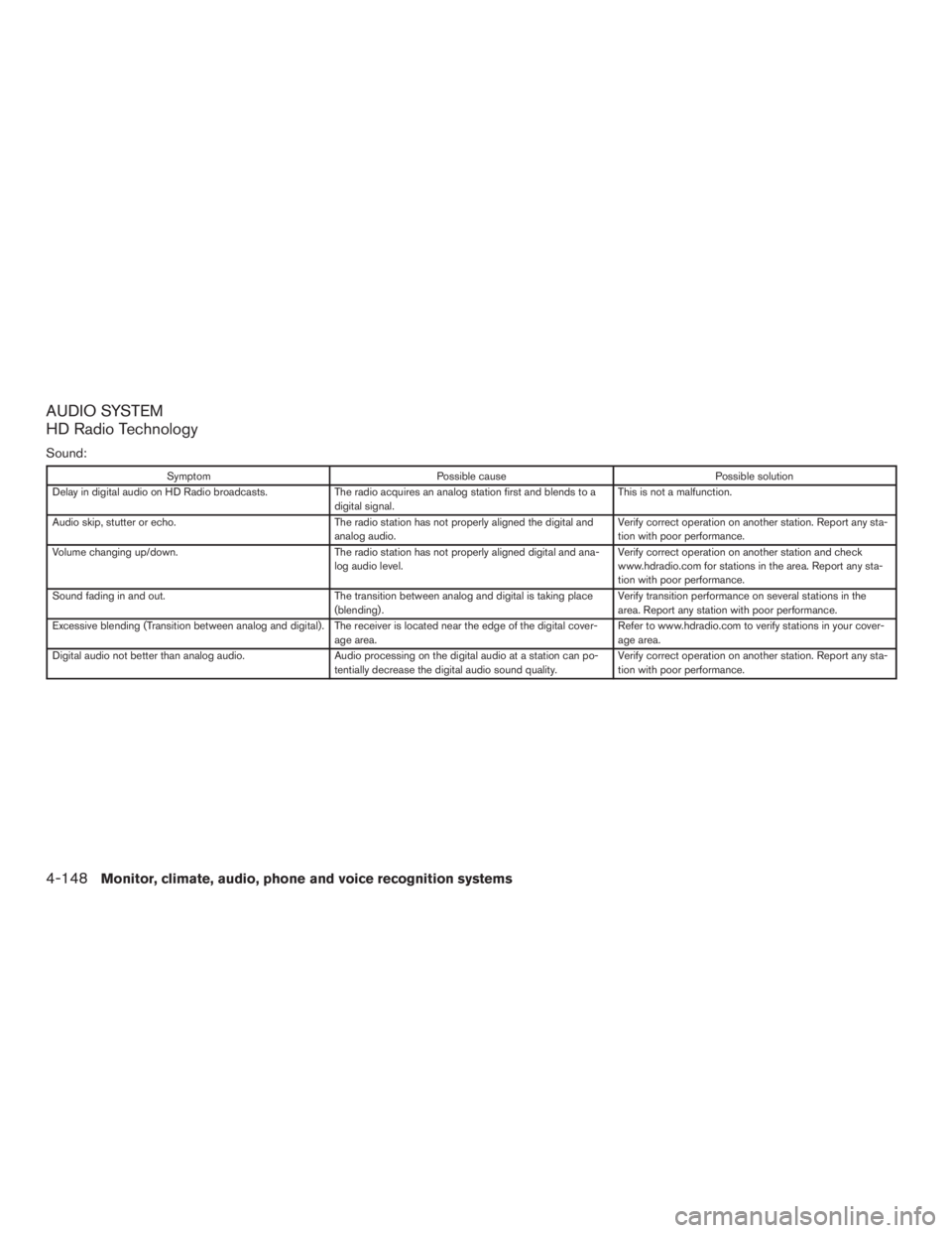 NISSAN PATHFINDER PLATINUM 2016  Owners Manual 