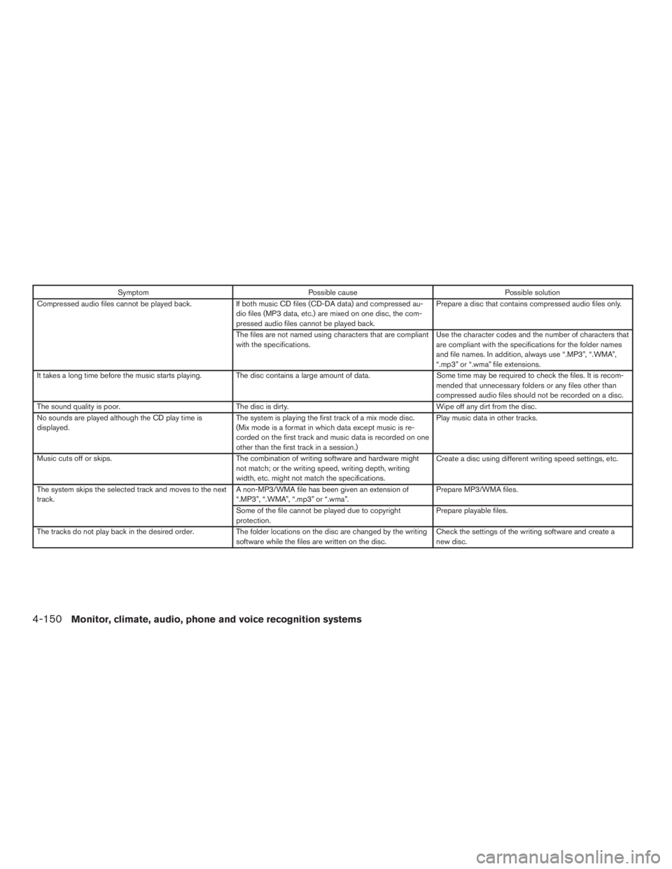 NISSAN PATHFINDER PLATINUM 2016  Owners Manual 
