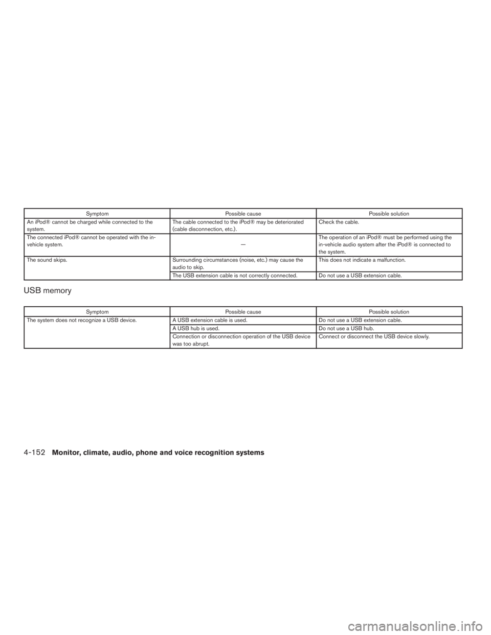 NISSAN PATHFINDER PLATINUM 2016  Owners Manual 