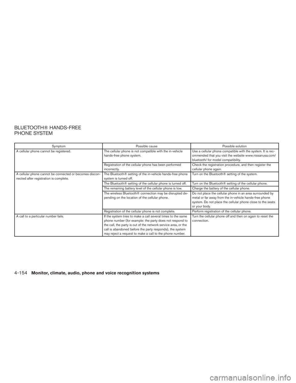 NISSAN PATHFINDER PLATINUM 2016  Owners Manual 