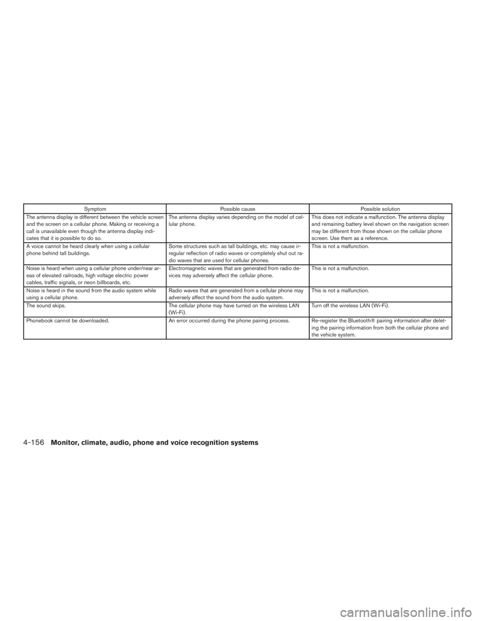 NISSAN PATHFINDER PLATINUM 2016  Owners Manual 