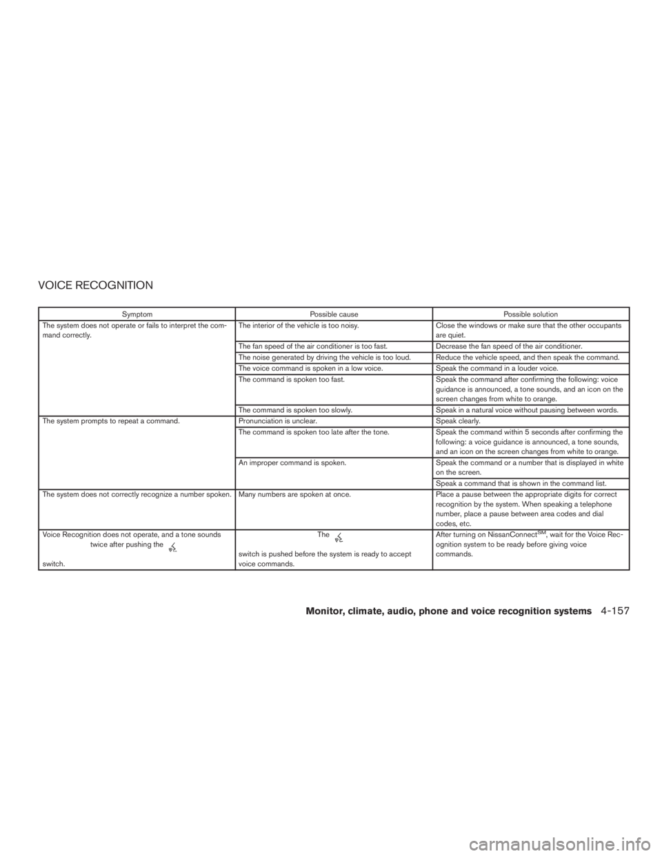 NISSAN PATHFINDER PLATINUM 2016  Owners Manual 