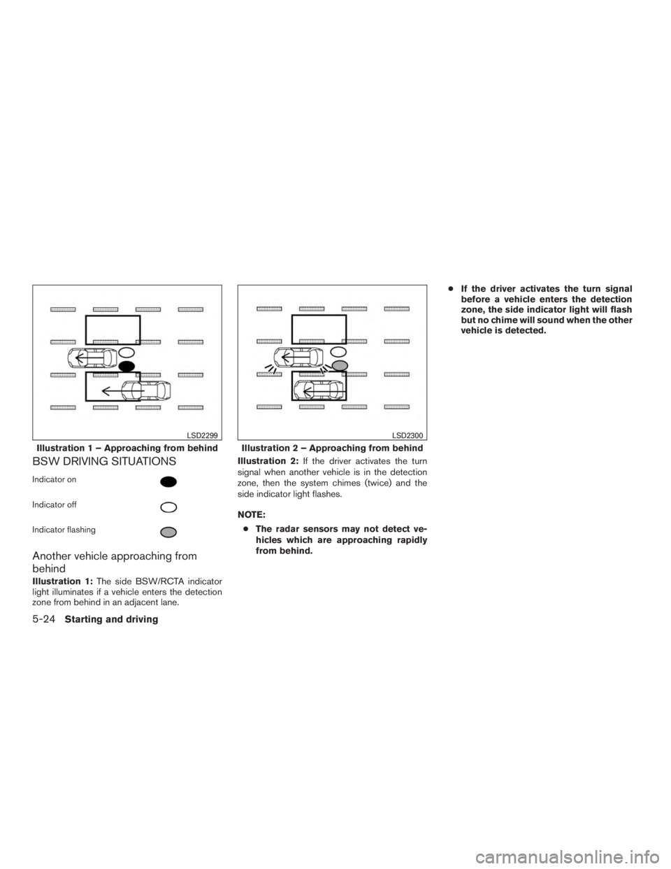 NISSAN PATHFINDER PLATINUM 2016  Owners Manual 