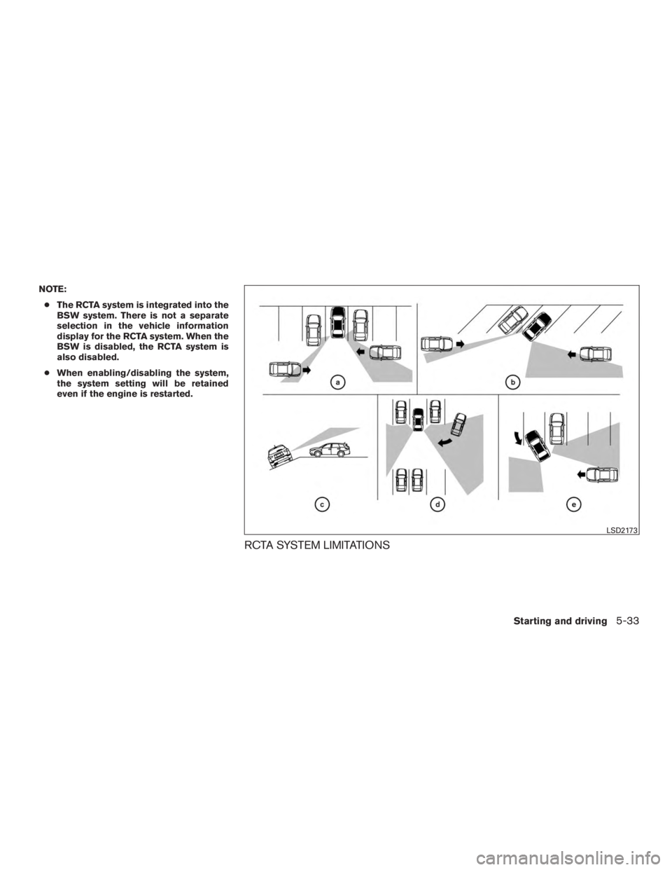 NISSAN PATHFINDER PLATINUM 2016  Owners Manual 