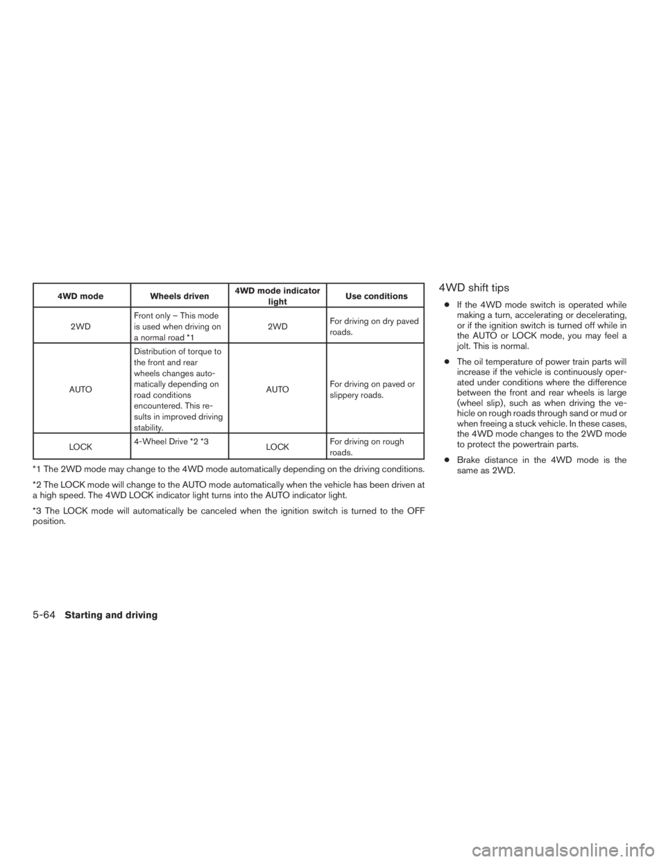 NISSAN PATHFINDER PLATINUM 2016  Owners Manual 