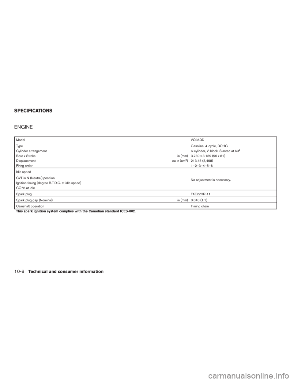 NISSAN PATHFINDER PLATINUM 2016  Owners Manual 