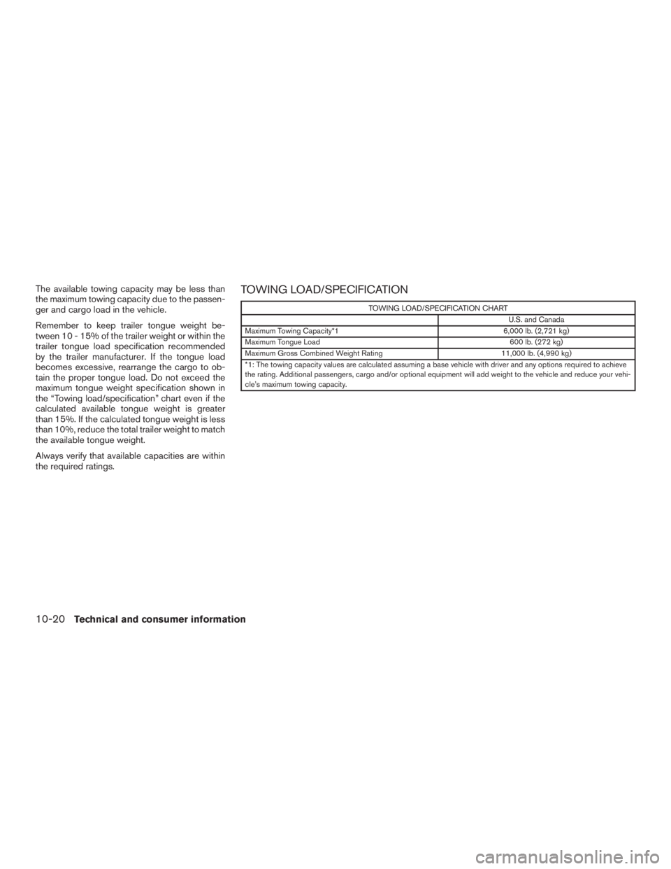 NISSAN PATHFINDER PLATINUM 2016  Owners Manual 