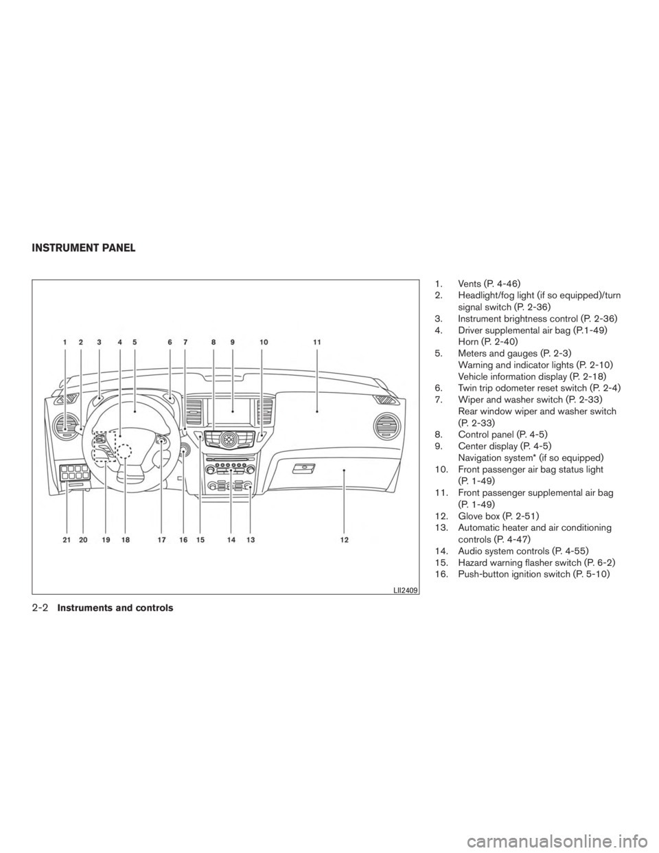 NISSAN PATHFINDER PLATINUM 2016  Owners Manual 
