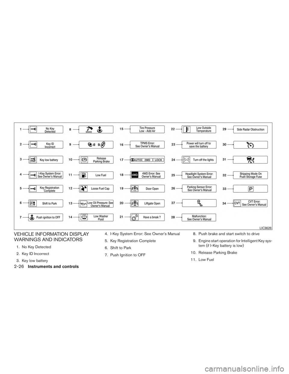 NISSAN PATHFINDER PLATINUM 2017  Owners Manual 