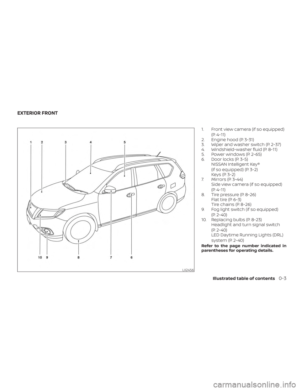 NISSAN PATHFINDER PLATINUM 2018  Owners Manual 
