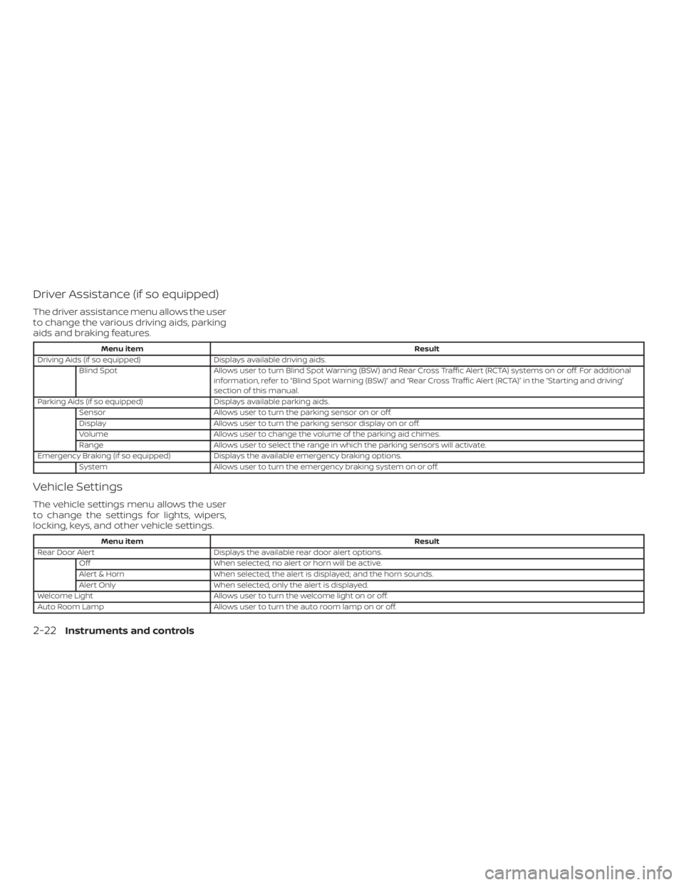 NISSAN PATHFINDER PLATINUM 2018  Owners Manual 