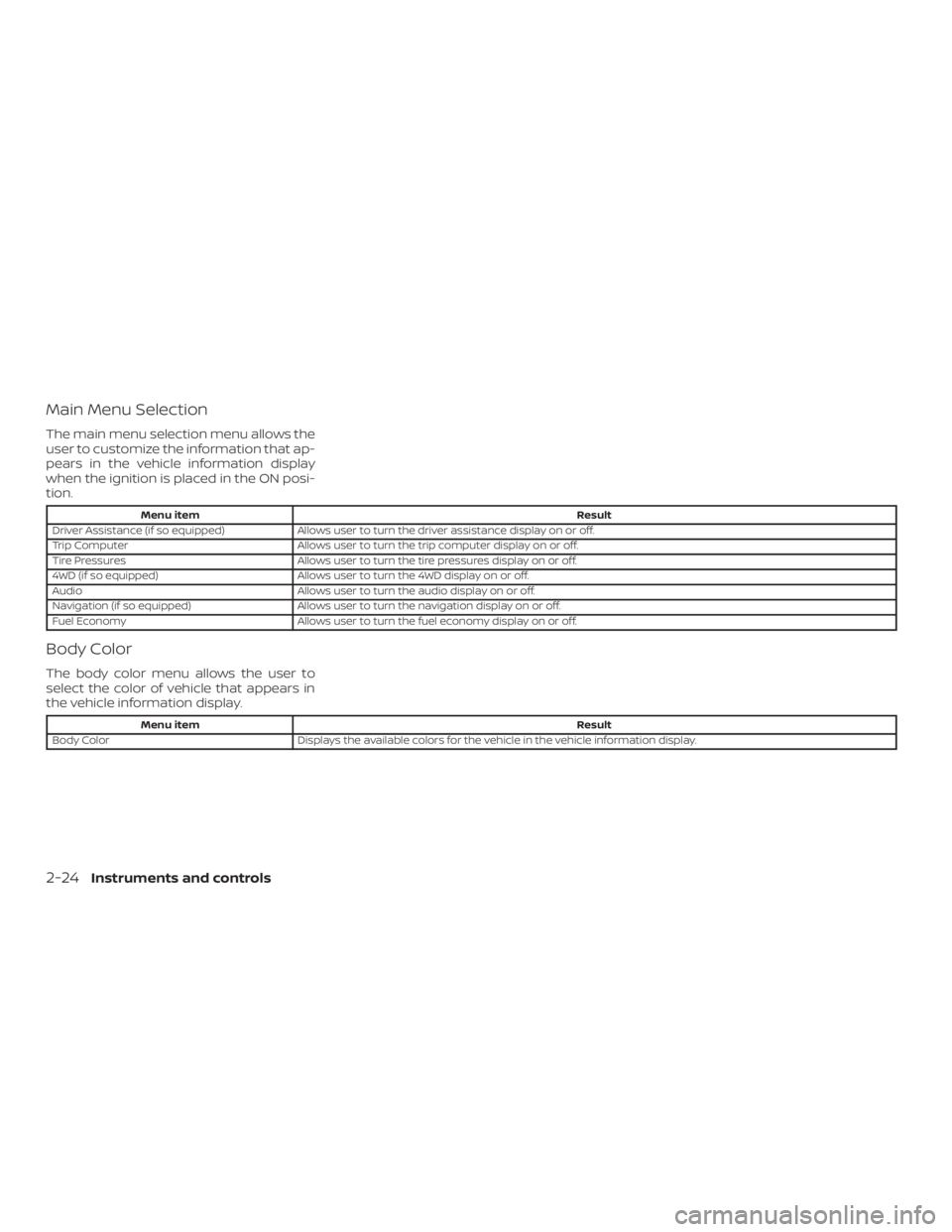NISSAN PATHFINDER PLATINUM 2018  Owners Manual 