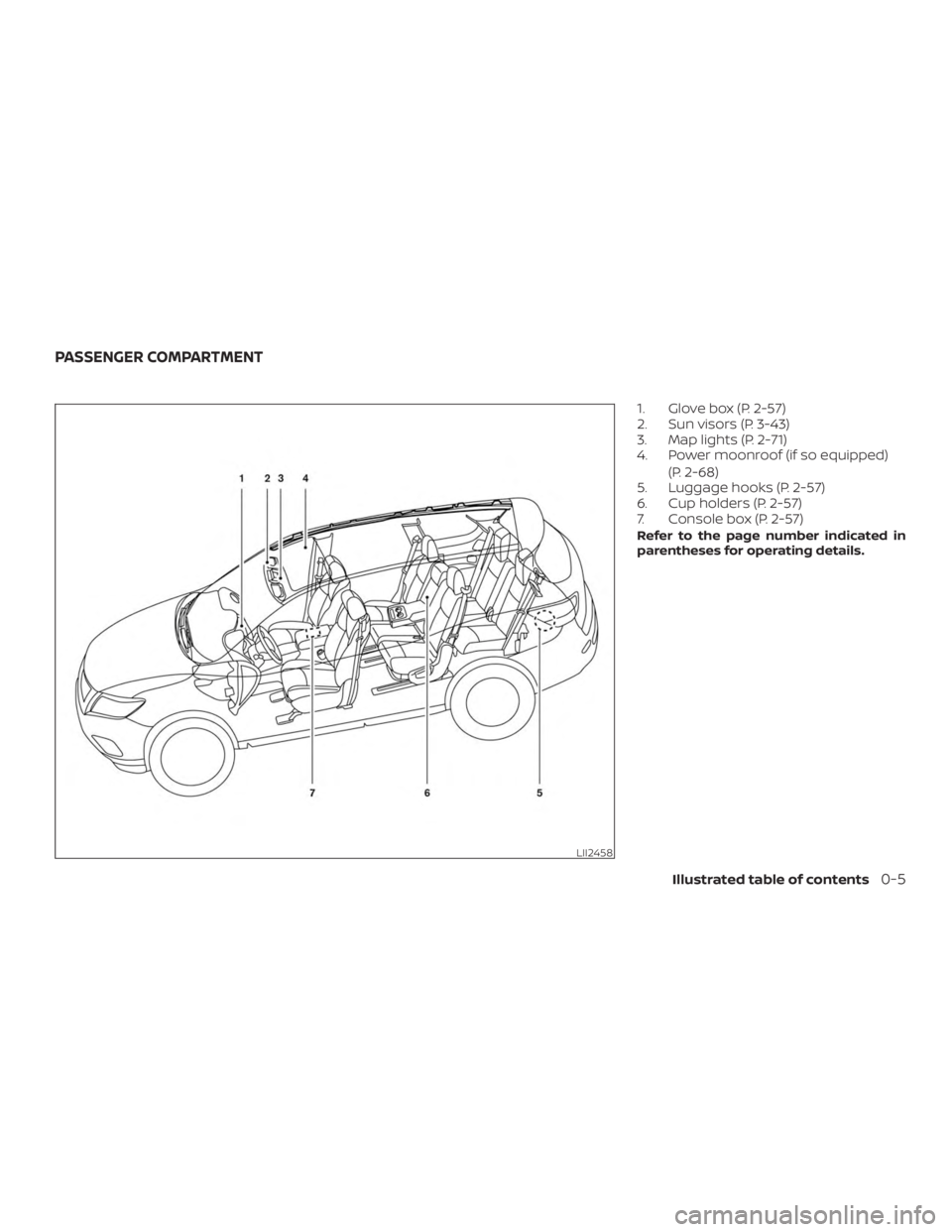 NISSAN PATHFINDER PLATINUM 2018  Owners Manual 