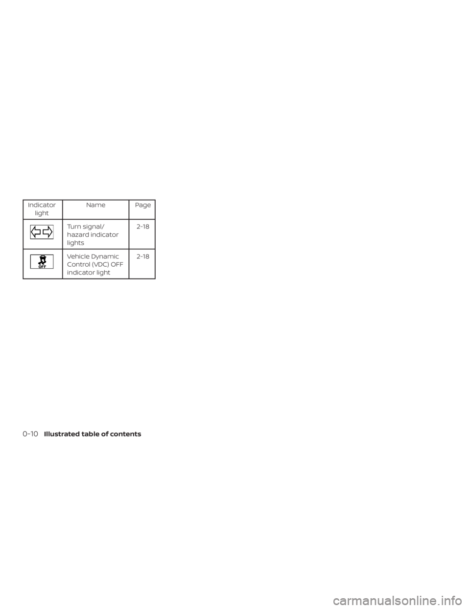 NISSAN PATHFINDER PLATINUM 2018  Owners Manual 