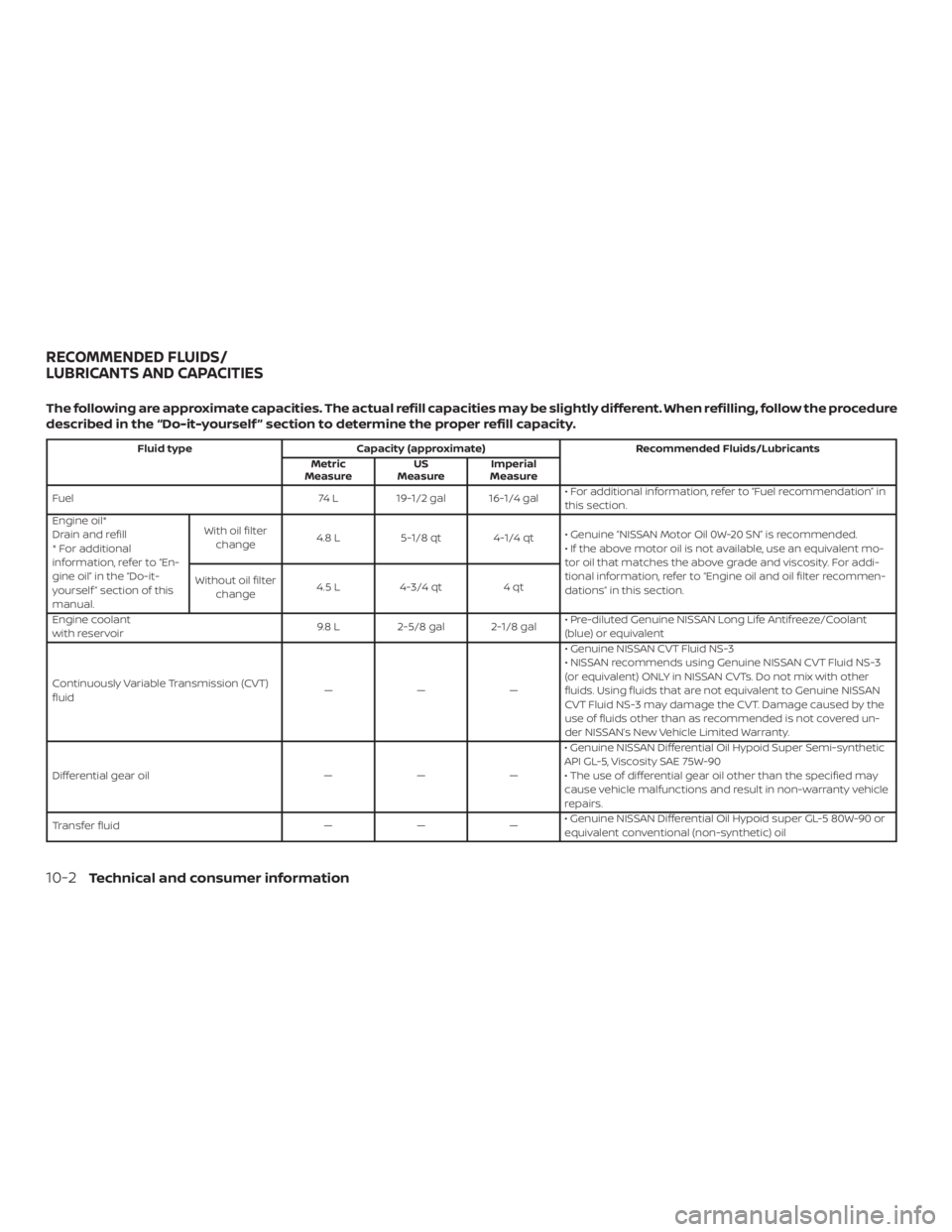 NISSAN PATHFINDER PLATINUM 2018  Owners Manual 