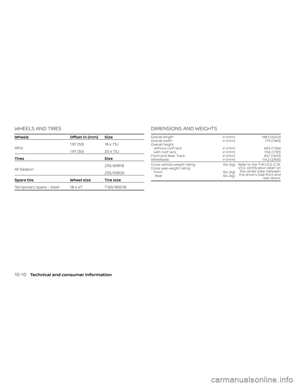 NISSAN PATHFINDER PLATINUM 2018  Owners Manual 