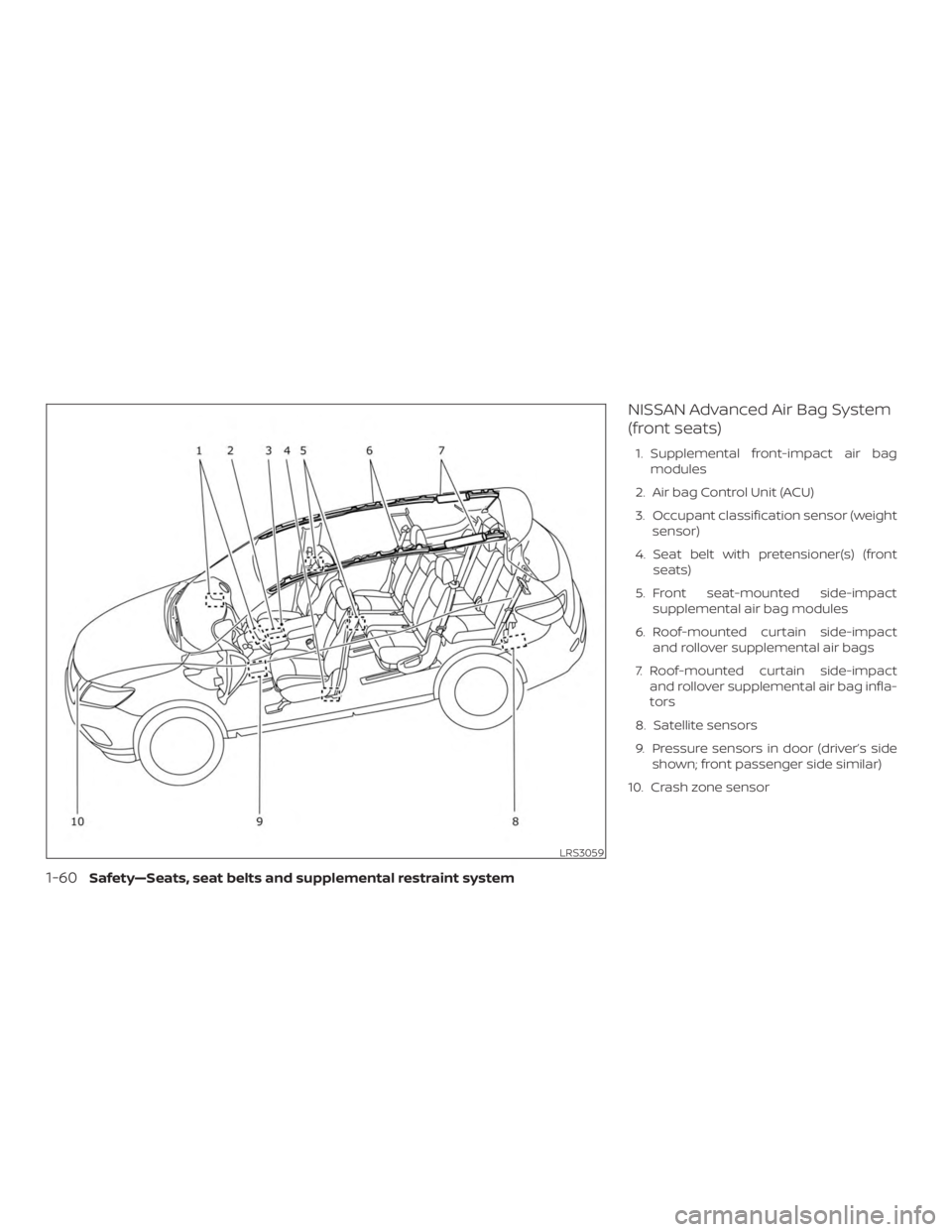NISSAN PATHFINDER PLATINUM 2018  Owners Manual 