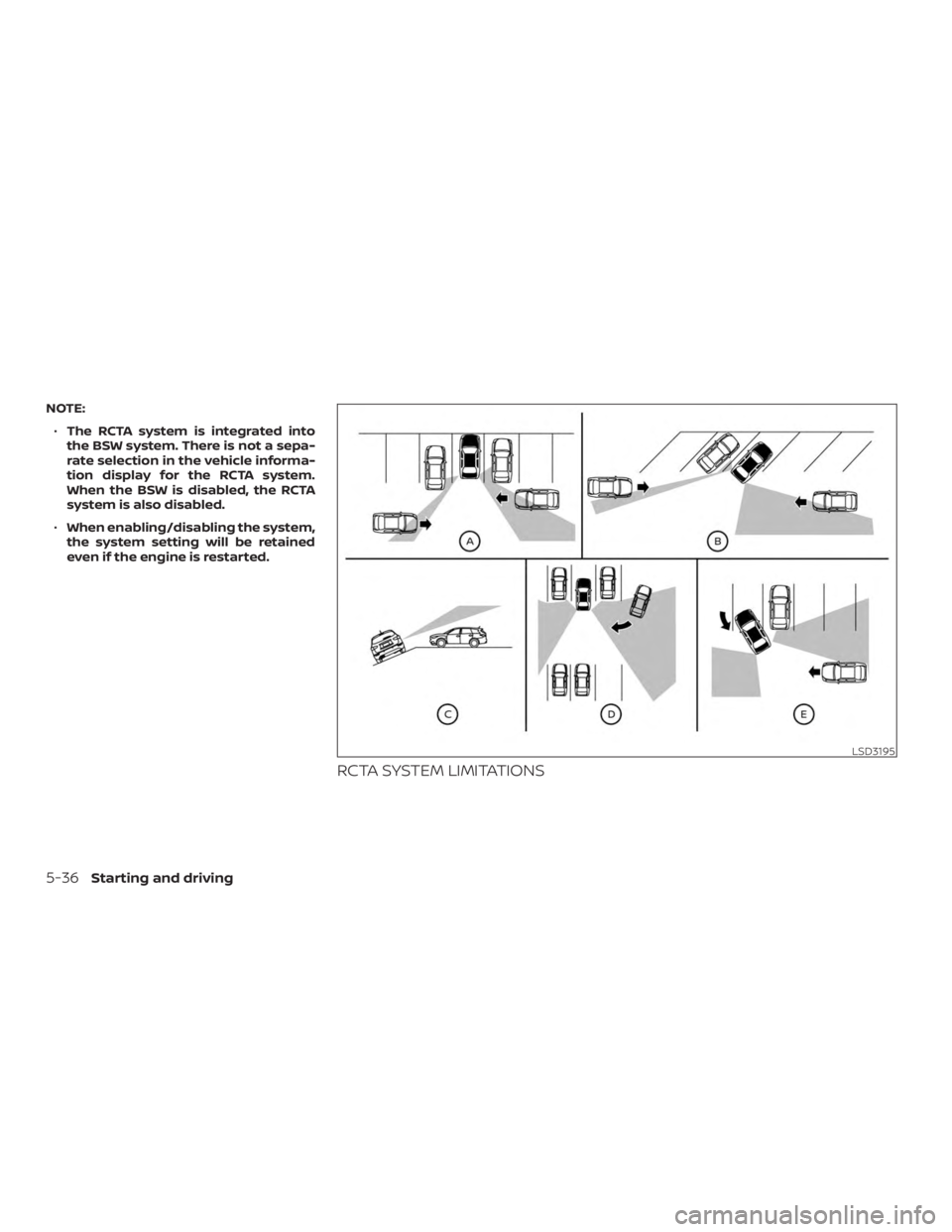 NISSAN PATHFINDER 2021  Owners Manual 