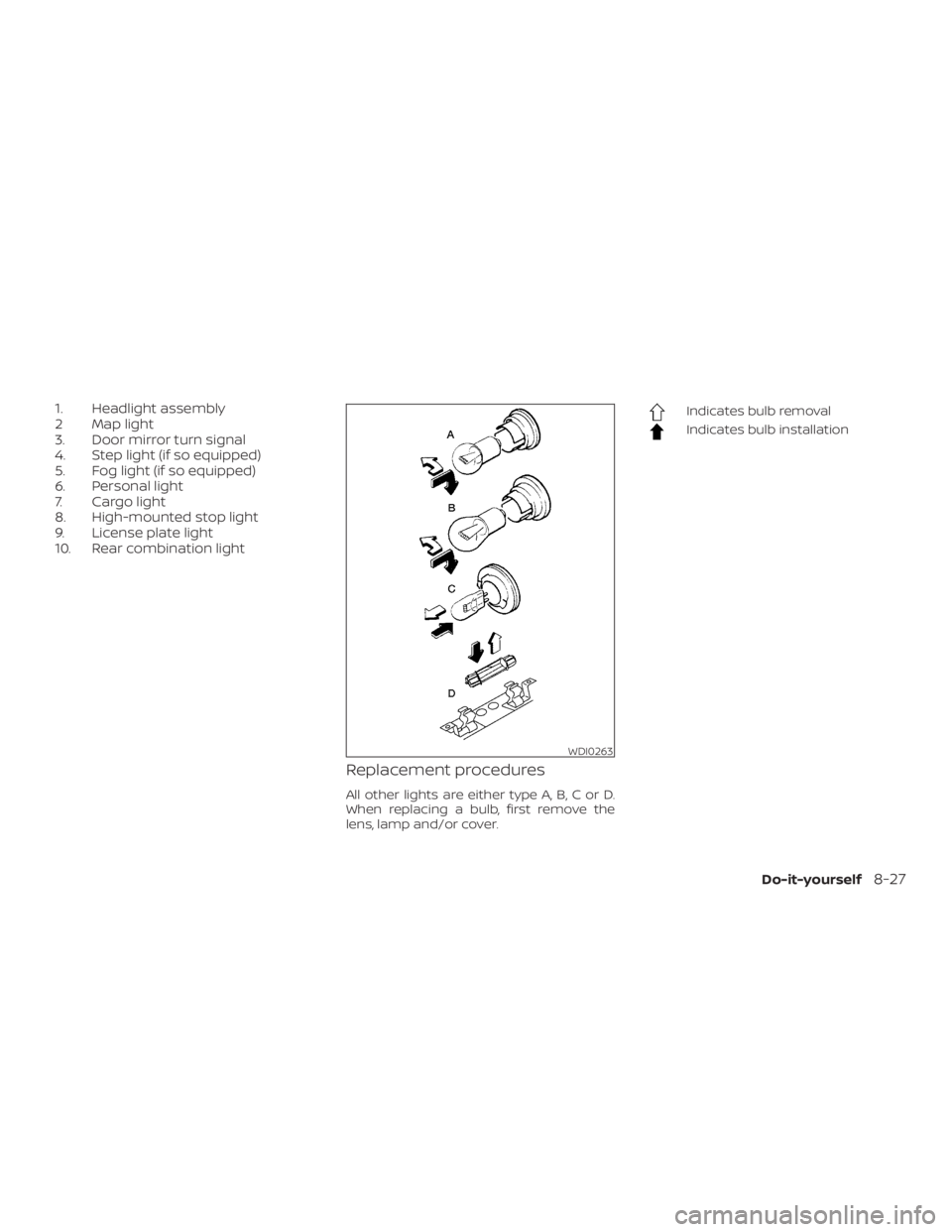 NISSAN PATHFINDER 2021  Owners Manual 
