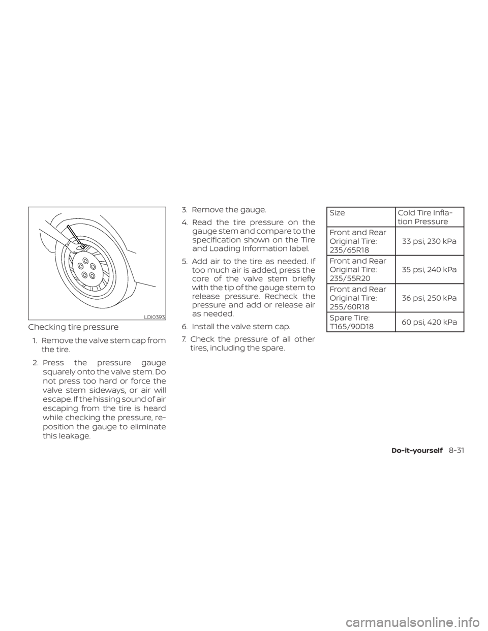 NISSAN PATHFINDER 2021  Owners Manual 