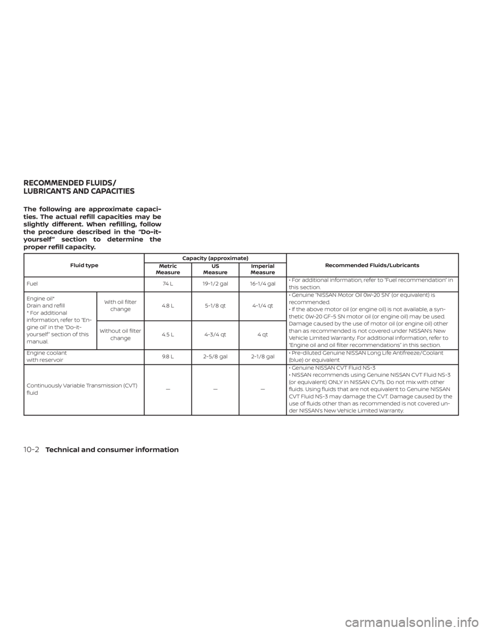 NISSAN PATHFINDER 2021  Owners Manual 