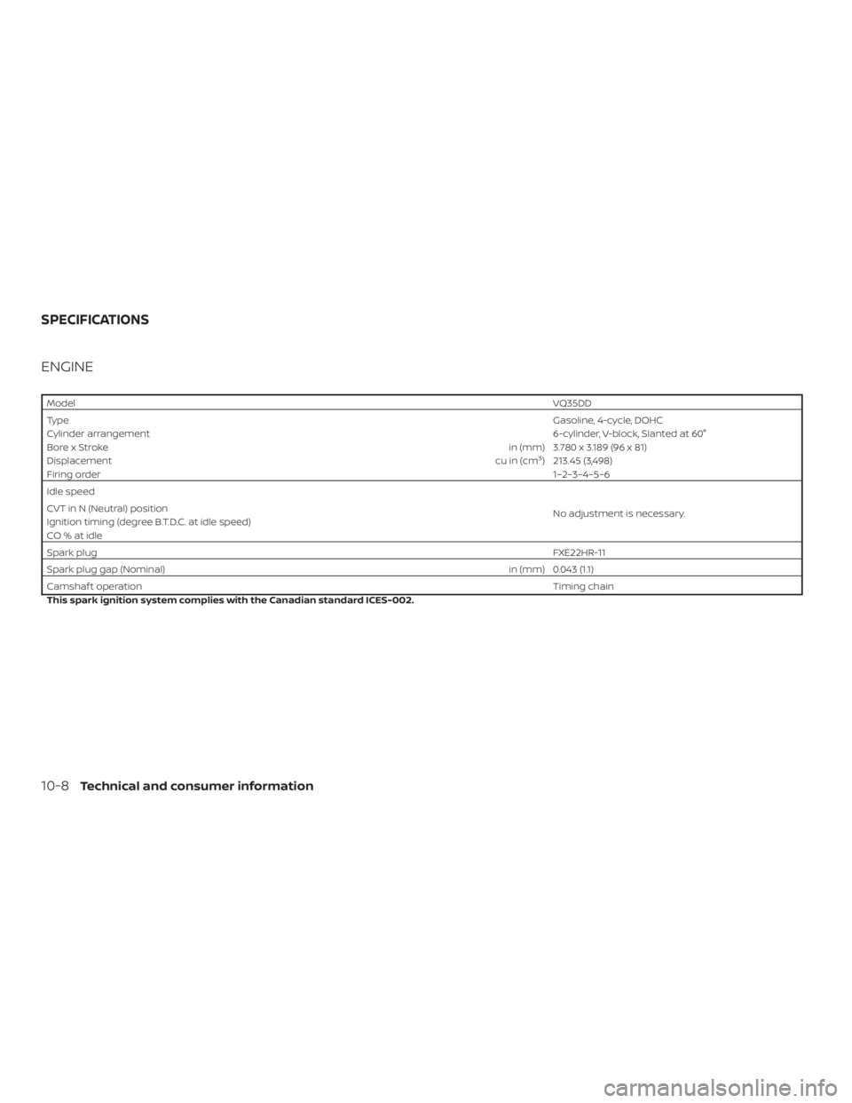 NISSAN PATHFINDER 2021  Owners Manual 
