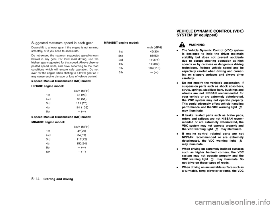 NISSAN PULSAR 2019  Owners Manual  
������� 
�> �(�G�L�W� ����� ���� �0�R�G�H�O� �&����$�@ 
5-14 
Starting anddriving 
Suggested maximumspeedineach gear 
GUID-11 EBED13-E7 31-4C5E-A8 5D-AC41FFF83620 
Downshift toa