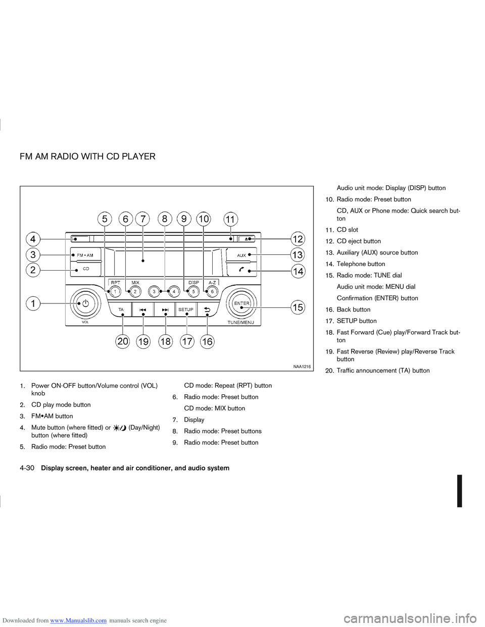 NISSAN QASHQAI 2013  Owners Manual Downloaded from www.Manualslib.com manuals search engine 1.Power ON·OFF button/Volume control (VOL)
knob
2. CD play mode button
3.  button
4. Mute button (where fitted) or
(Day/Night)
button (where f