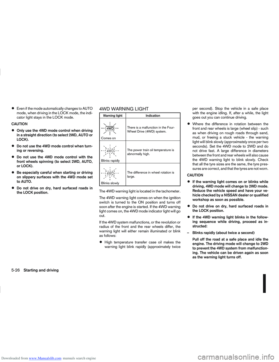 NISSAN QASHQAI 2012 Owners Manual Downloaded from www.Manualslib.com manuals search engine Even if the mode automatically changes to AUTO
mode, when driving in the LOCK mode, the indi-
cator light stays in the LOCK mode.
CAUTION
Only NISSAN QASHQAI 2012 Owners Manual Downloaded from www.Manualslib.com manuals search engine Even if the mode automatically changes to AUTO
mode, when driving in the LOCK mode, the indi-
cator light stays in the LOCK mode.
CAUTION
Only