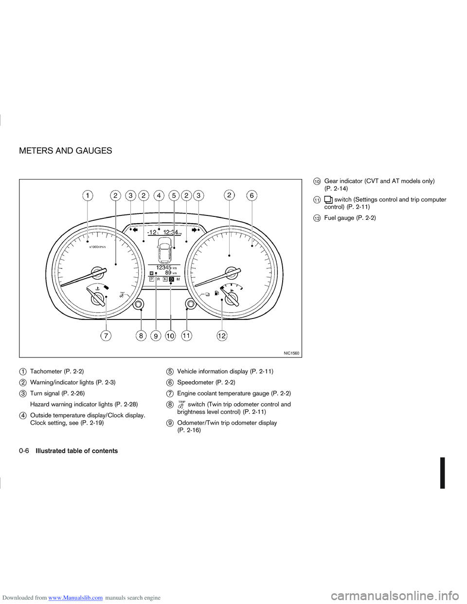 NISSAN QASHQAI 2010  Owners Manual Downloaded from www.Manualslib.com manuals search engine j1Tachometer (P. 2-2)
j2Warning/indicator lights (P. 2-3)
j3Turn signal (P. 2-26)
Hazard warning indicator lights (P. 2-28)
j4Outside temperatu