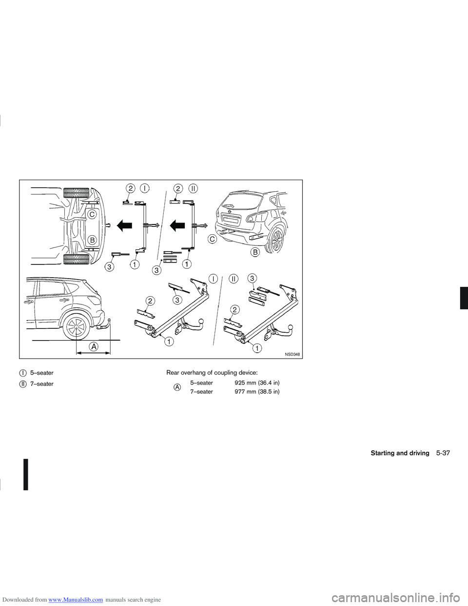 NISSAN QASHQAI 2010  Owners Manual Downloaded from www.Manualslib.com manuals search engine jI5–seater
jII 7–seater Rear overhang of coupling device:jA
5–seater 925 mm (36.4 in)
7–seater 977 mm (38.5 in)
NSD348
Starting and dri