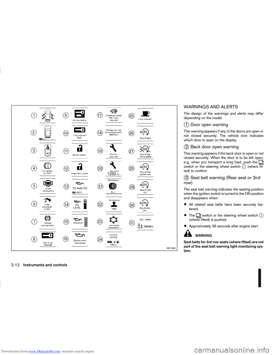 NISSAN QASHQAI 2010 Owners Manual Downloaded from www.Manualslib.com manuals search engine WARNINGS AND ALERTS
The design of the warnings and alerts may differ
depending on the model.
j1 Door open warning
This warning appears if any o NISSAN QASHQAI 2010 Owners Manual Downloaded from www.Manualslib.com manuals search engine WARNINGS AND ALERTS
The design of the warnings and alerts may differ
depending on the model.
j1 Door open warning
This warning appears if any o