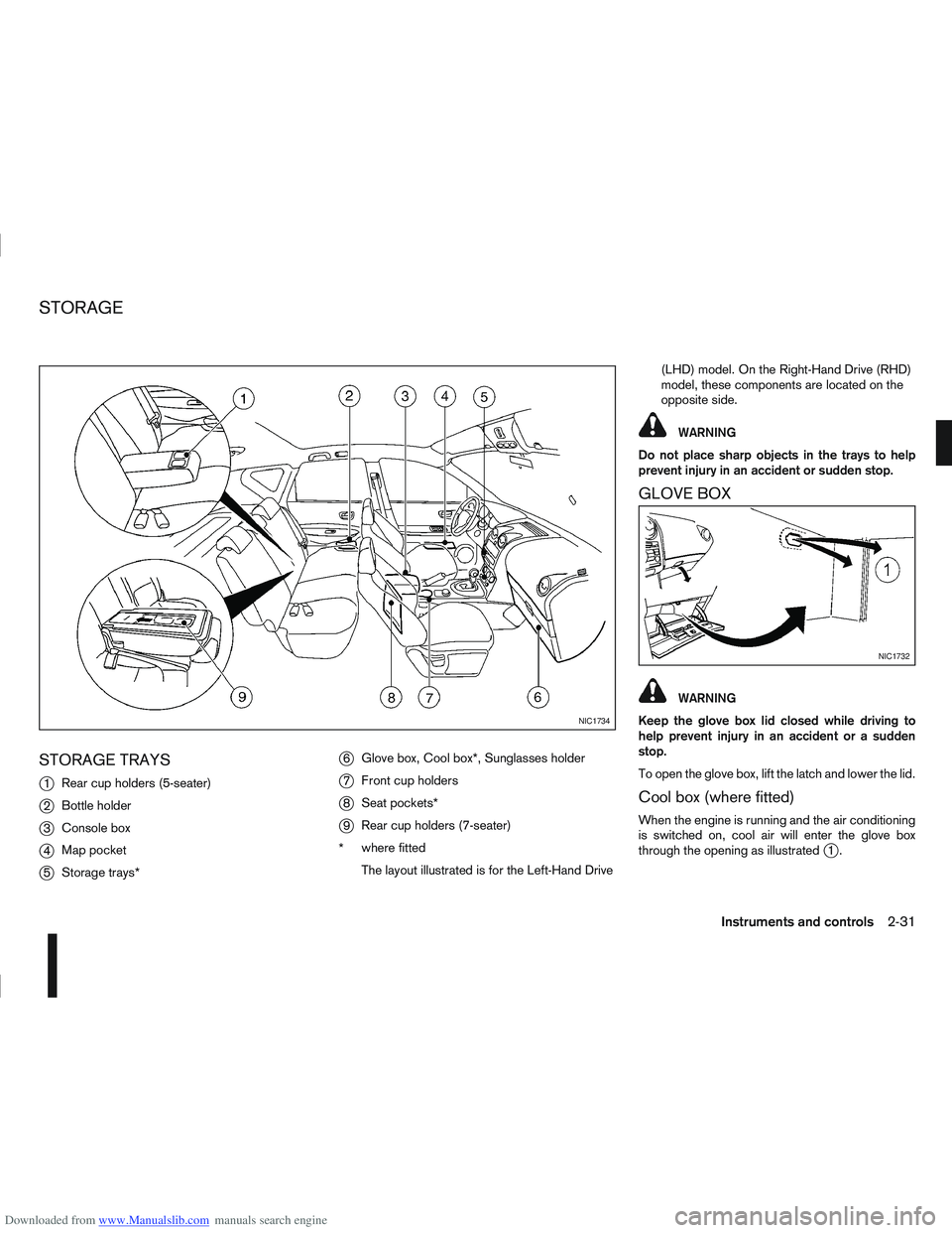 NISSAN QASHQAI 2010  Owners Manual Downloaded from www.Manualslib.com manuals search engine STORAGE TRAYS
j
1Rear cup holders (5-seater)
j2Bottle holder
j3Console box
j4Map pocket
j5Storage trays*
j6Glove box, Cool box*, Sunglasses hol