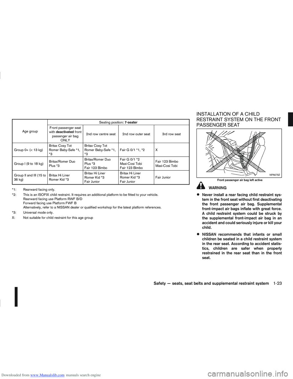 NISSAN QASHQAI 2009  Owners Manual Downloaded from www.Manualslib.com manuals search engine INSTALLATION OF A CHILD
RESTRAINT SYSTEM ON THE FRONT
PASSENGER SEAT
WARNING
Never install a rear facing child restraint sys-
tem in the front 