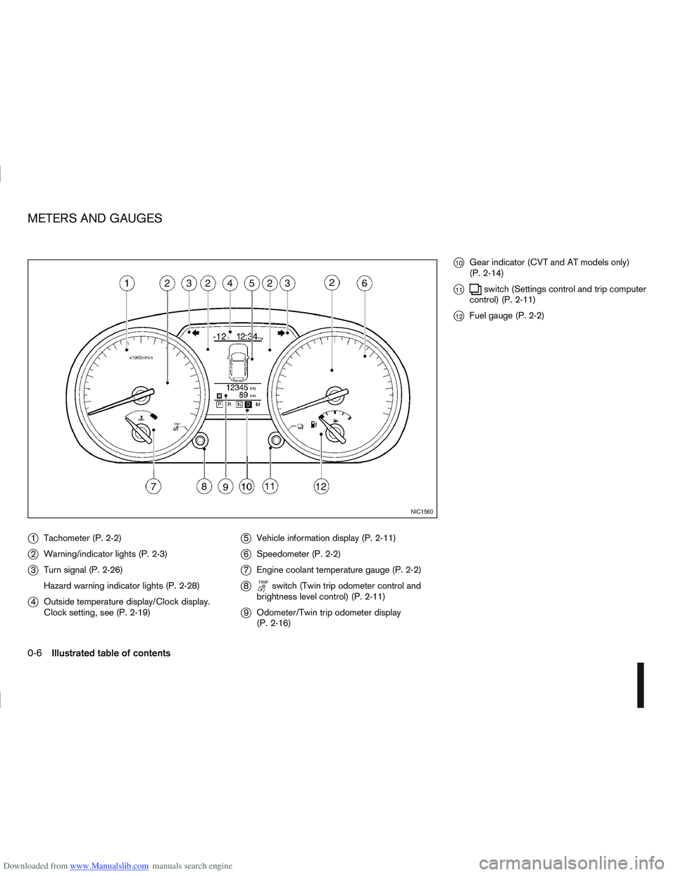 NISSAN QASHQAI 2008  Owners Manual Downloaded from www.Manualslib.com manuals search engine j1Tachometer (P. 2-2)
j2Warning/indicator lights (P. 2-3)
j3Turn signal (P. 2-26)
Hazard warning indicator lights (P. 2-28)
j4Outside temperatu