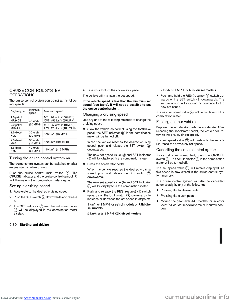 NISSAN QASHQAI 2008  Owners Manual Downloaded from www.Manualslib.com manuals search engine CRUISE CONTROL SYSTEM
OPERATIONS
The cruise control system can be set at the follow-
ing speeds:
Engine typeMinimum
speedMaximum speed
1.6 petr