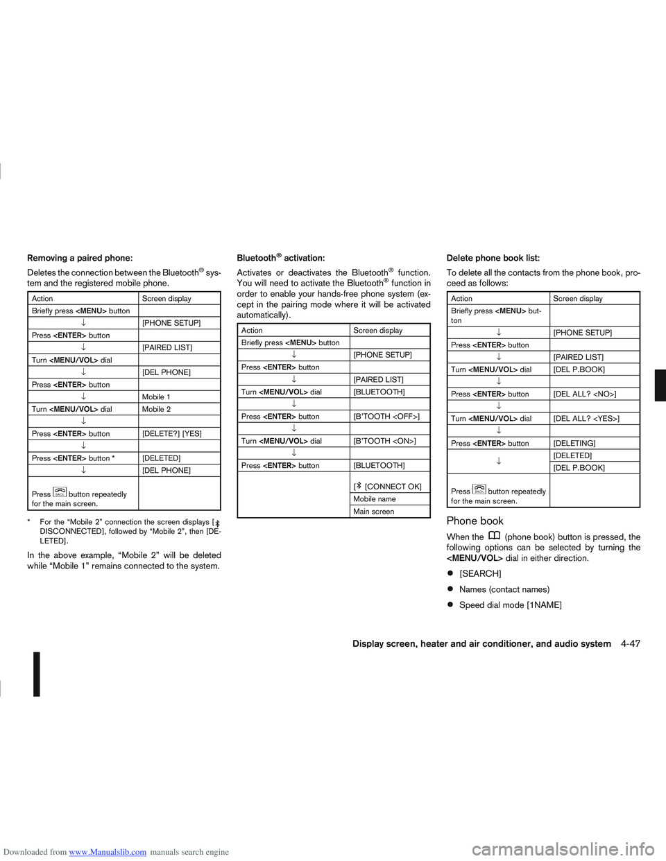 NISSAN QASHQAI 2007  Owners Manual Downloaded from www.Manualslib.com manuals search engine Removing a paired phone:
Deletes the connection between the Bluetooth®sys-
tem and the registered mobile phone.
Action Screen display
Briefly 