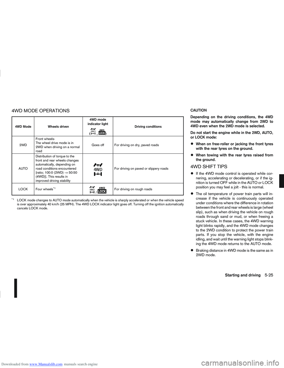 NISSAN QASHQAI 2006  Owners Manual Downloaded from www.Manualslib.com manuals search engine 4WD MODE OPERATIONSCAUTION
Depending on the driving conditions, the 4WD
mode may automatically change from 2WD to
4WD even when the 2WD mode is