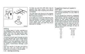 Page 266