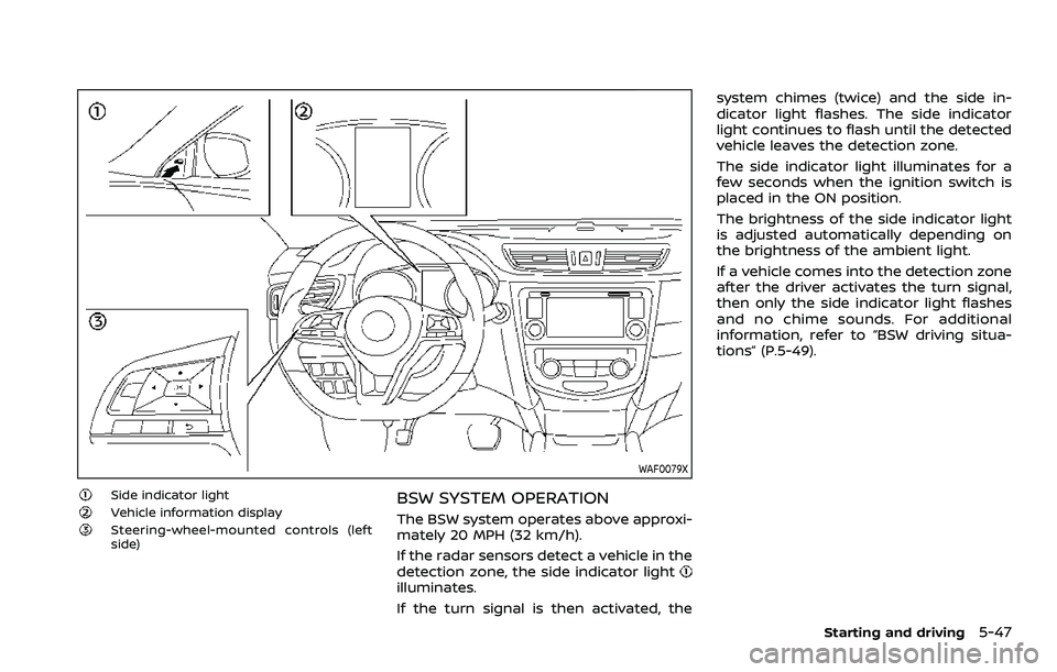 NISSAN ROGUE SPORT 2022  Owners Manual WAF0079X
Side indicator lightVehicle information displaySteering-wheel-mounted controls (left
side)
BSW SYSTEM OPERATION
The BSW system operates above approxi-
mately 20 MPH (32 km/h).
If the radar se