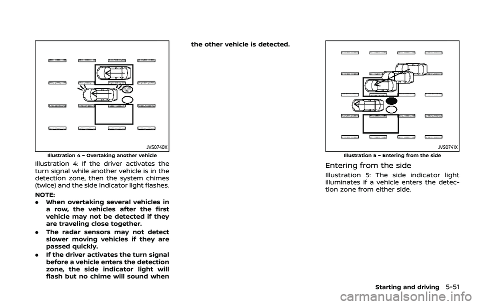 NISSAN ROGUE SPORT 2022  Owners Manual JVS0740X
Illustration 4 – Overtaking another vehicle
Illustration 4: If the driver activates the
turn signal while another vehicle is in the
detection zone, then the system chimes
(twice) and the si