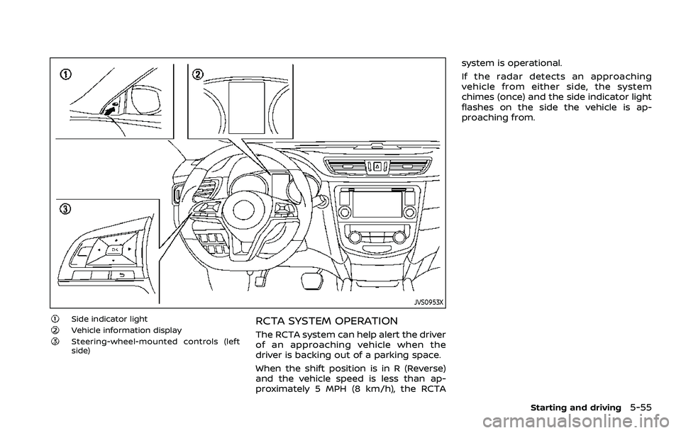 NISSAN ROGUE SPORT 2022  Owners Manual JVS0953X
Side indicator lightVehicle information displaySteering-wheel-mounted controls (left
side)
RCTA SYSTEM OPERATION
The RCTA system can help alert the driver
of an approaching vehicle when the
d