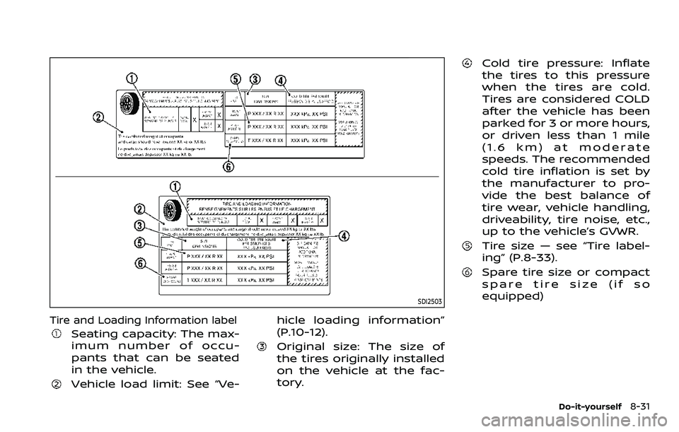 NISSAN ROGUE SPORT 2022  Owners Manual SDI2503
Tire and Loading Information label
Seating capacity: The max-
imum number of occu-
pants that can be seated
in the vehicle.
Vehicle load limit: See “Ve-hicle loading information”
(P.10-12)