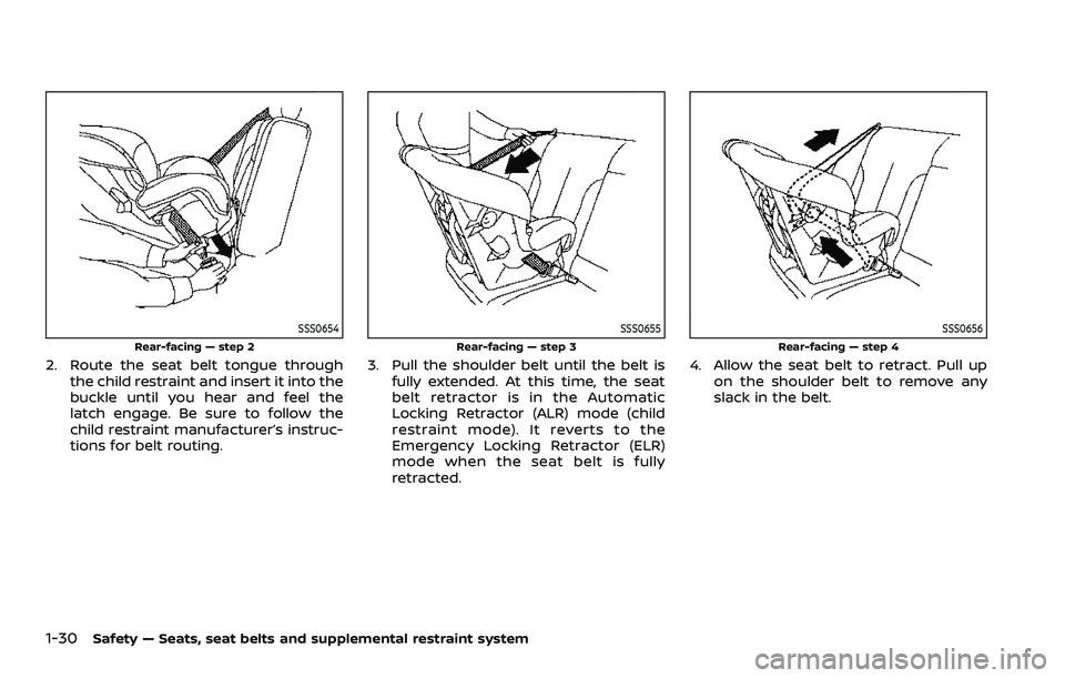 NISSAN ROGUE SPORT 2022  Owners Manual 1-30Safety — Seats, seat belts and supplemental restraint system
SSS0654
Rear-facing — step 2
2. Route the seat belt tongue throughthe child restraint and insert it into the
buckle until you hear 