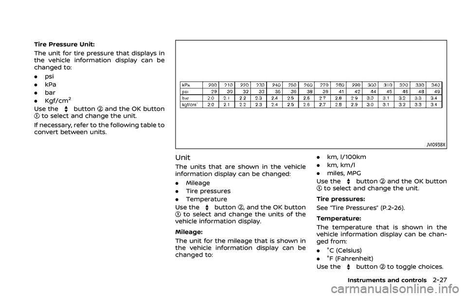 NISSAN ROGUE SPORT 2021  Owners Manual Tire Pressure Unit:
The unit for tire pressure that displays in
the vehicle information display can be
changed to:
.psi
. kPa
. bar
. Kgf/cm
2
Use thebuttonand the OK buttonto select and change the un